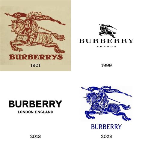 burberry logo over the years|when was Burberry established.